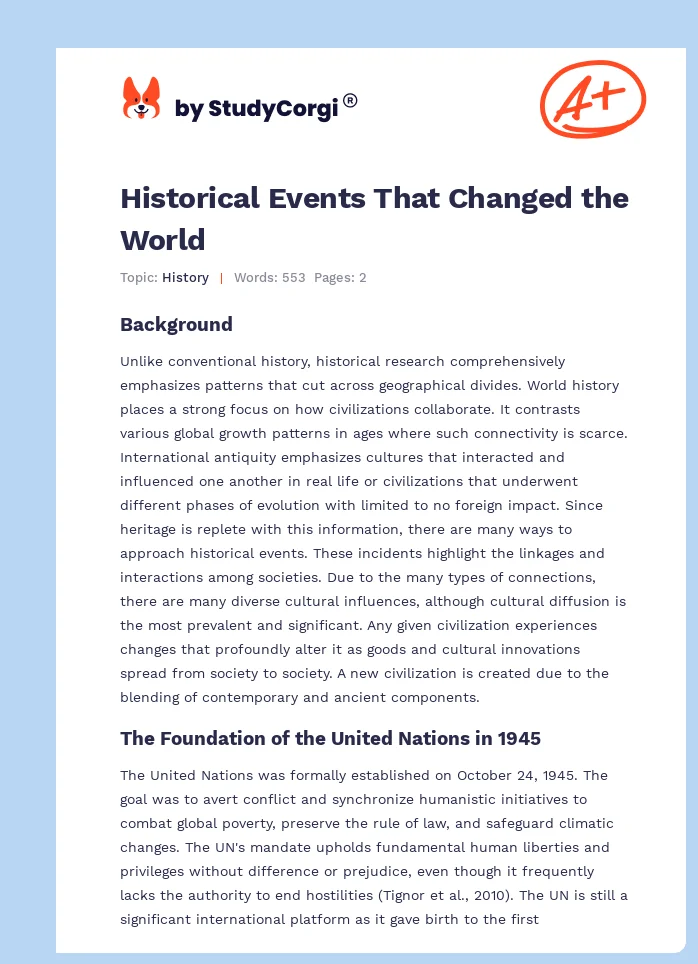 Historical Events That Changed the World. Page 1