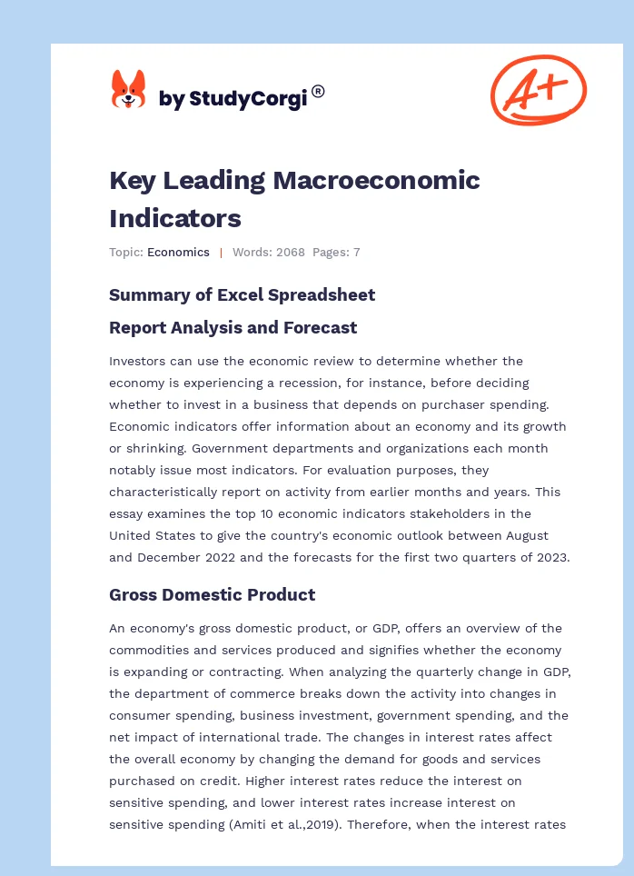 Key Leading Macroeconomic Indicators. Page 1