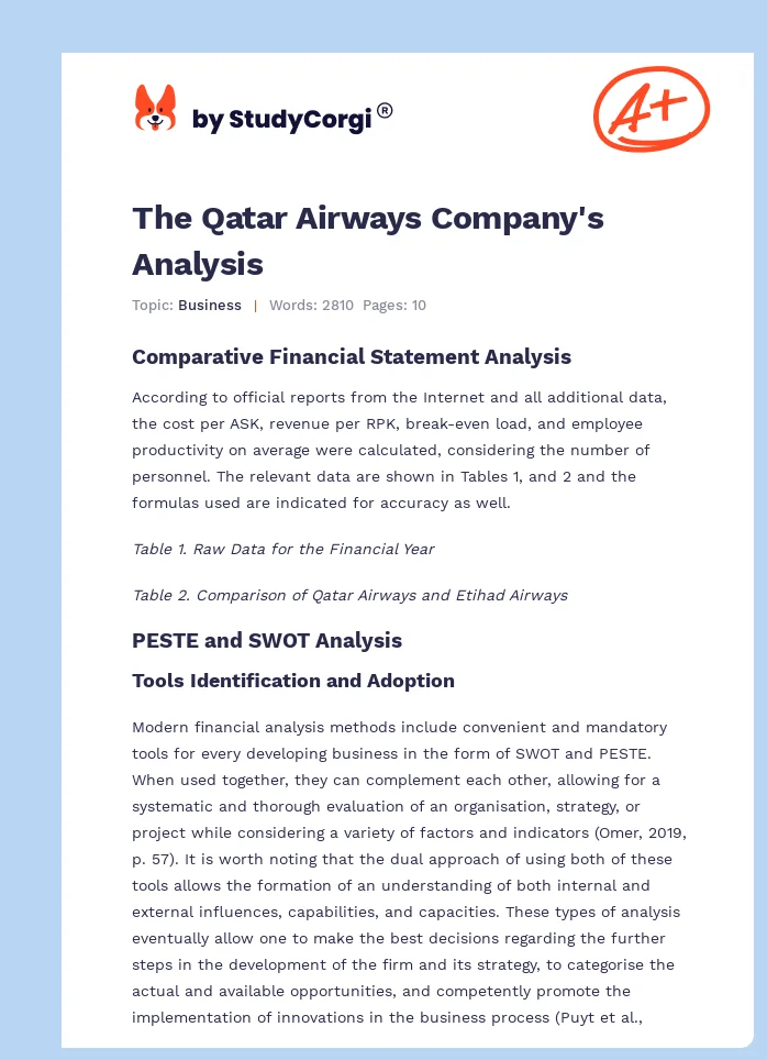 The Qatar Airways Company's Analysis. Page 1