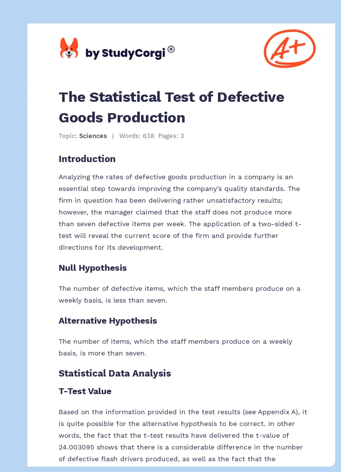 The Statistical Test of Defective Goods Production. Page 1