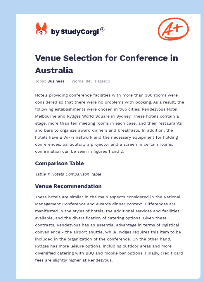 Venue Selection for Conference in Australia. Page 1