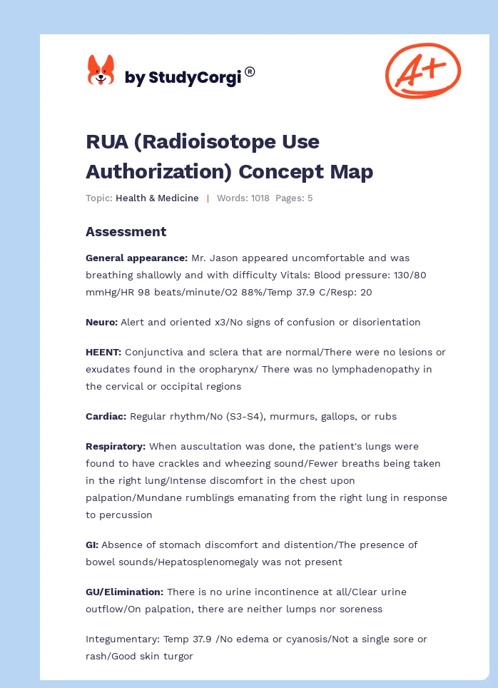 RUA (Radioisotope Use Authorization) Concept Map. Page 1