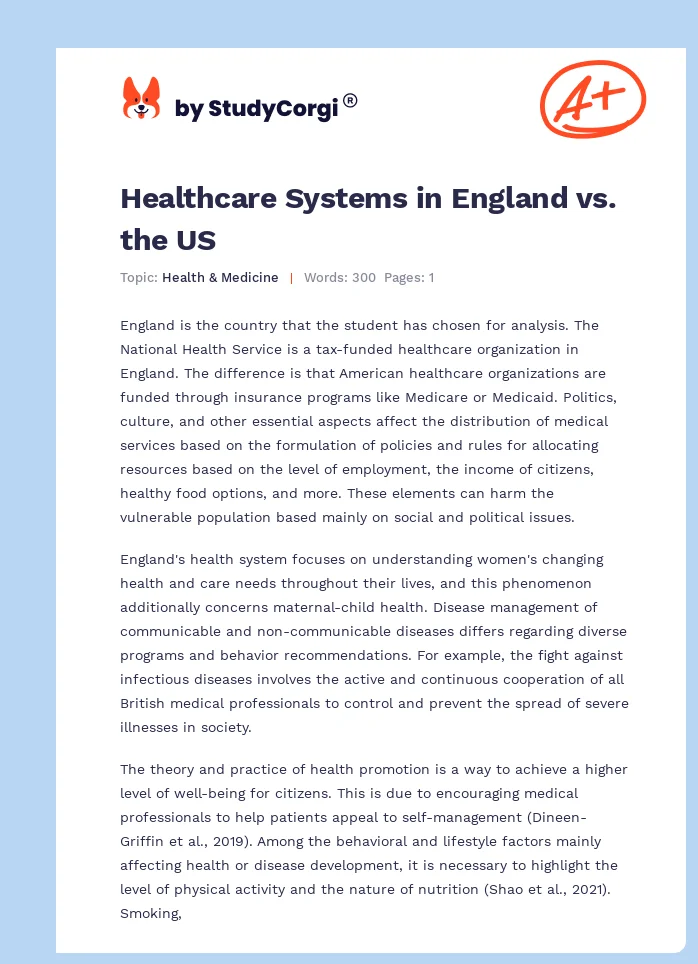 Healthcare Systems in England vs. the US. Page 1