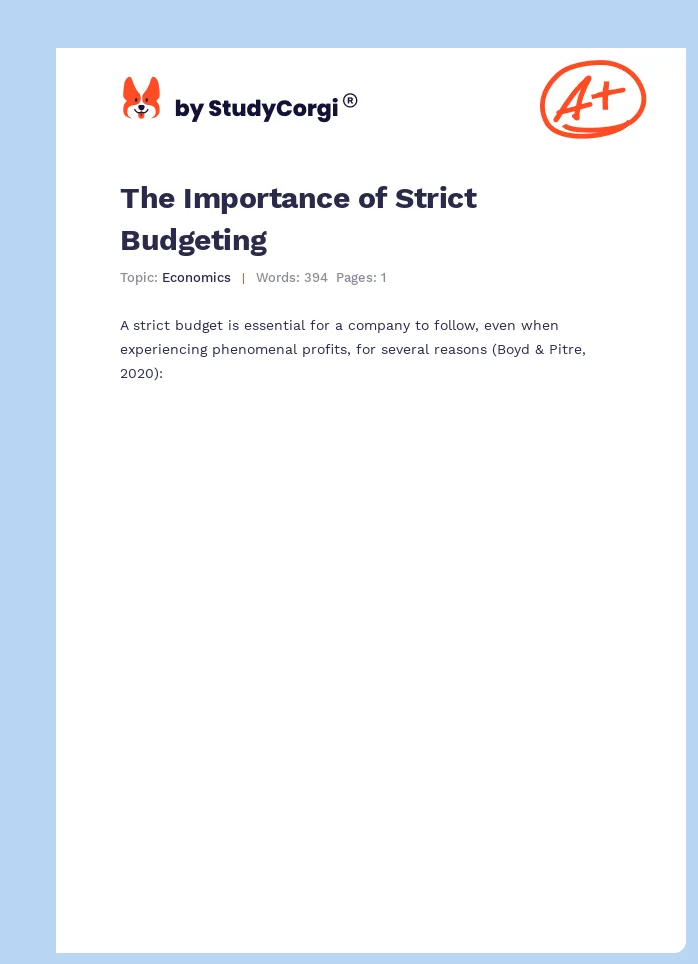 The Importance of Strict Budgeting. Page 1