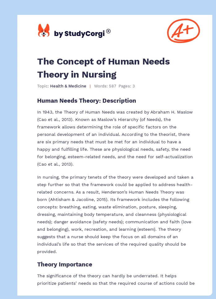 The Concept of Human Needs Theory in Nursing. Page 1