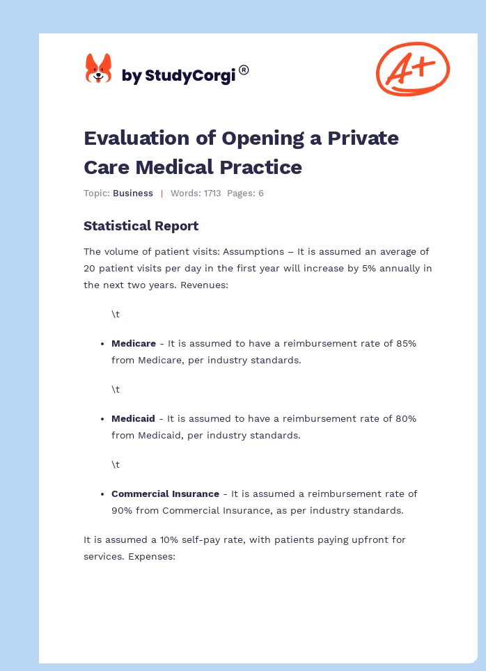 Evaluation of Opening a Private Care Medical Practice. Page 1