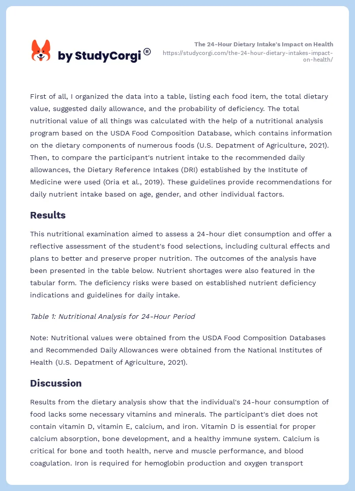 The 24-Hour Dietary Intake's Impact on Health. Page 2