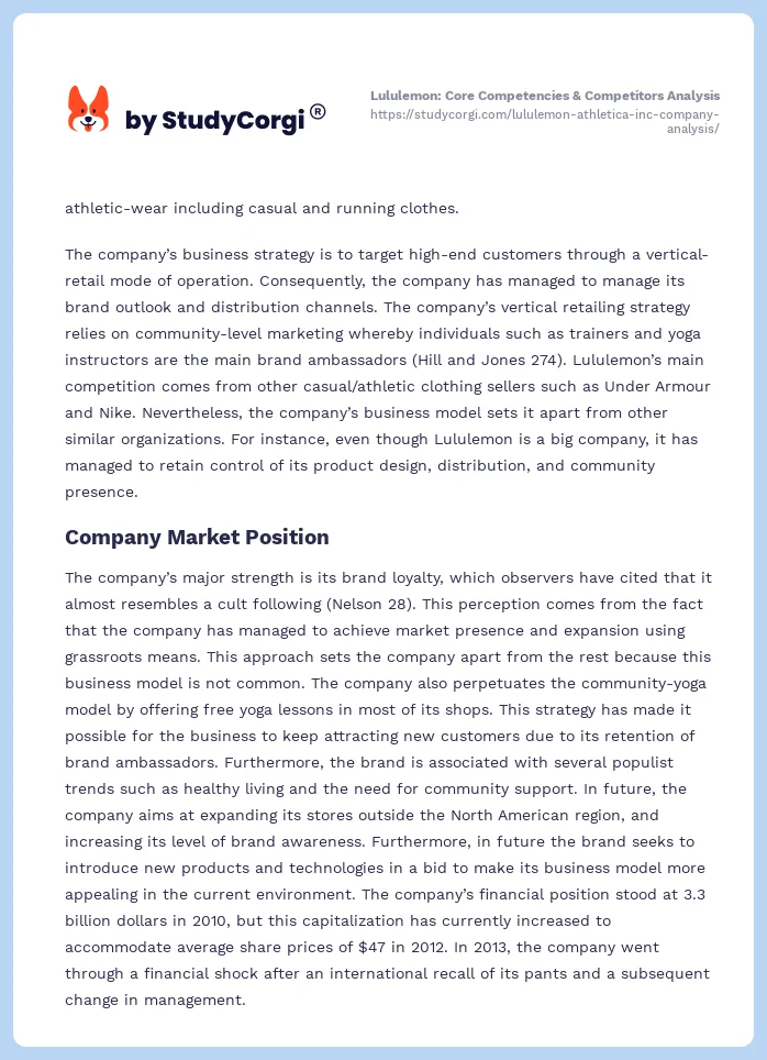 Lululemon: Core Competencies & Competitors Analysis. Page 2