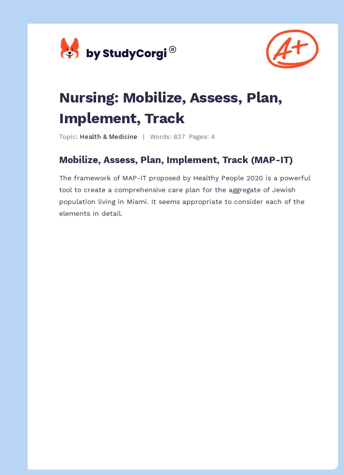 Nursing: Mobilize, Assess, Plan, Implement, Track. Page 1