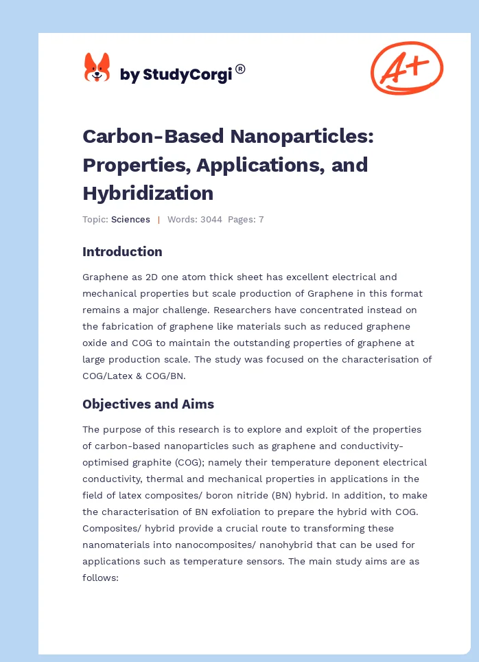 Carbon-Based Nanoparticles: Properties, Applications, and Hybridization. Page 1