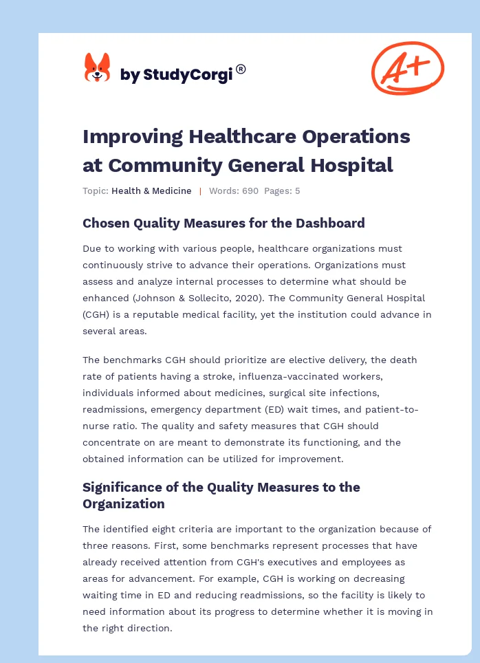 Improving Healthcare Operations at Community General Hospital. Page 1