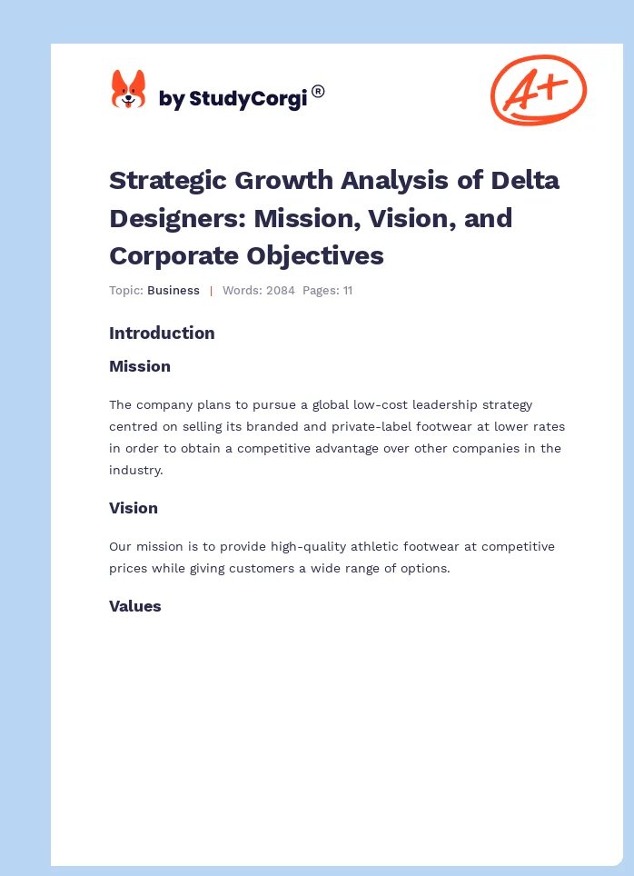 Strategic Growth Analysis of Delta Designers: Mission, Vision, and Corporate Objectives. Page 1