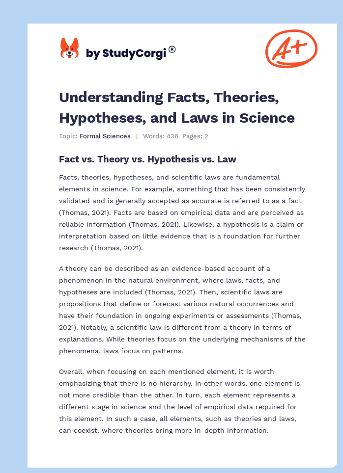 Understanding Facts, Theories, Hypotheses, and Laws in Science. Page 1