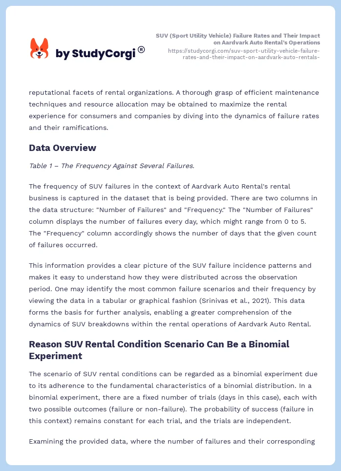 SUV (Sport Utility Vehicle) Failure Rates and Their Impact on Aardvark Auto Rental’s Operations. Page 2