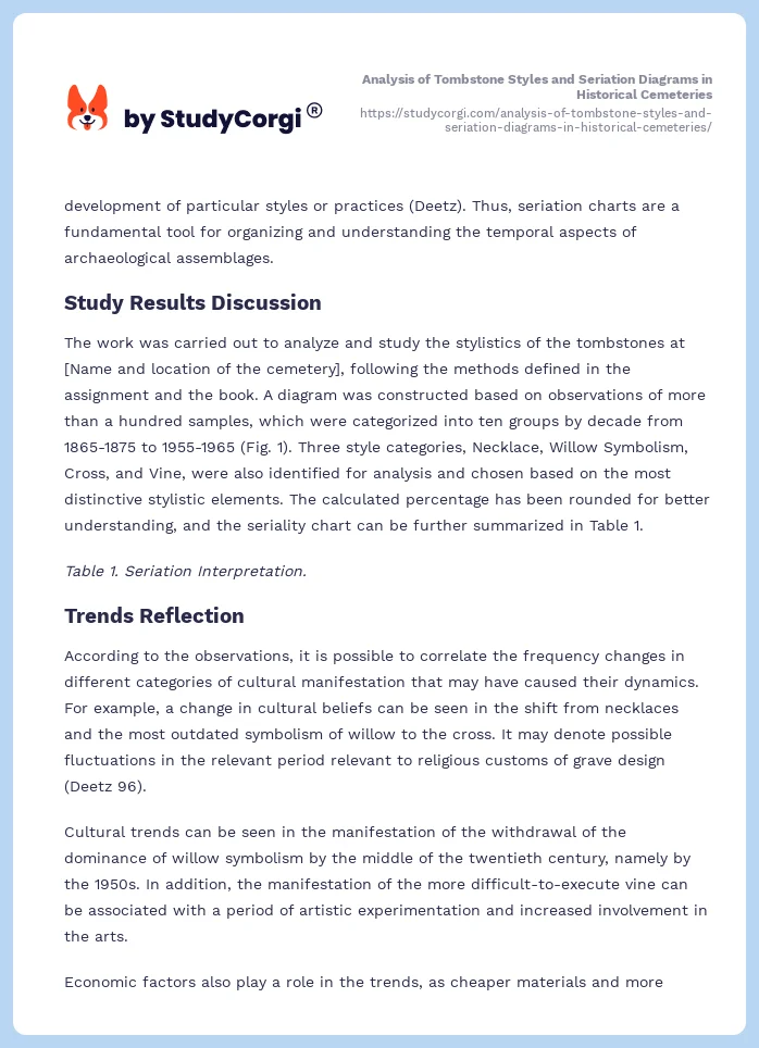 Analysis of Tombstone Styles and Seriation Diagrams in Historical Cemeteries. Page 2