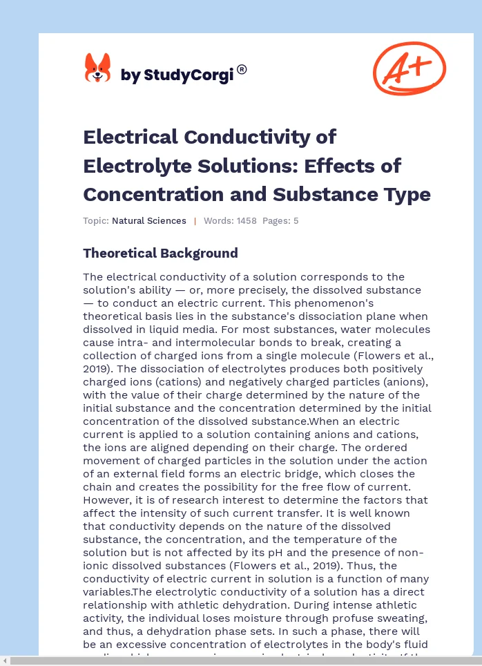 Electrical Conductivity of Electrolyte Solutions: Effects of Concentration and Substance Type. Page 1