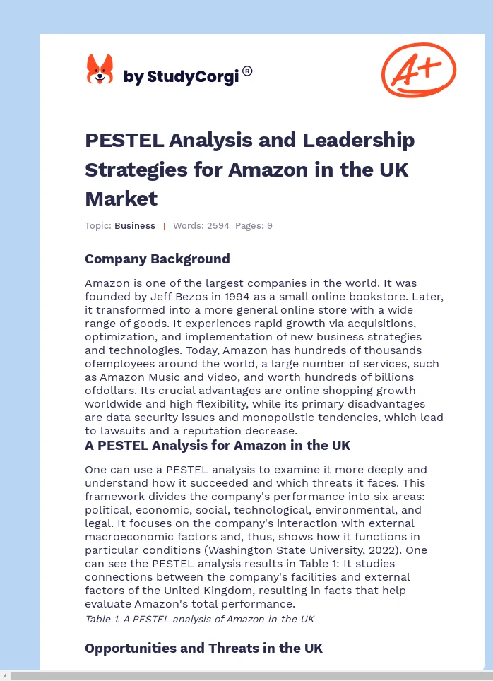 PESTEL Analysis and Leadership Strategies for Amazon in the UK Market. Page 1