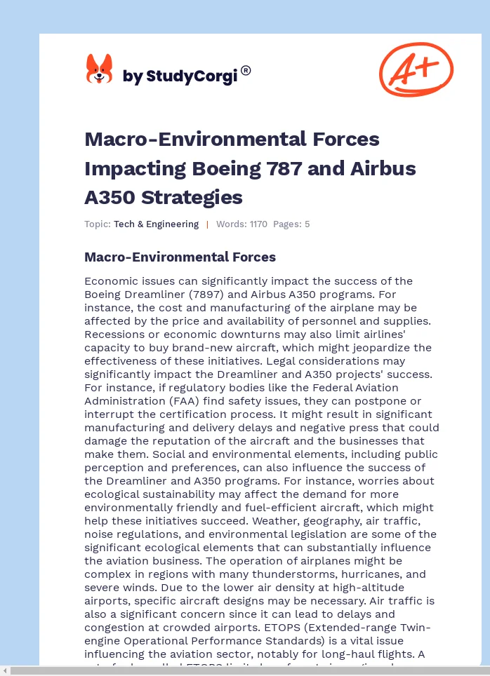 Macro-Environmental Forces Impacting Boeing 787 and Airbus A350 Strategies. Page 1