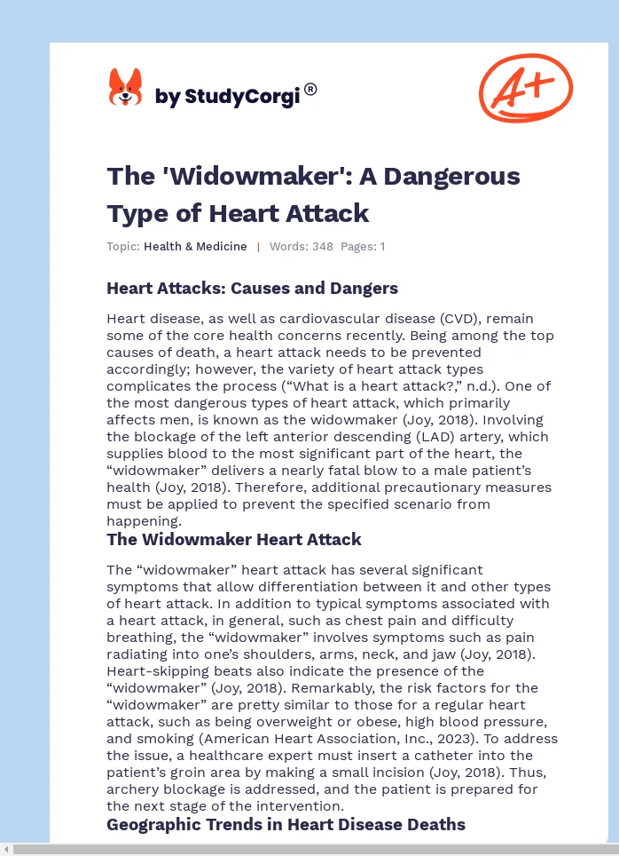The 'Widowmaker': A Dangerous Type of Heart Attack. Page 1