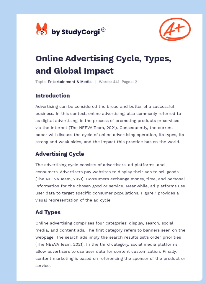 Online Advertising Cycle, Types, and Global Impact. Page 1