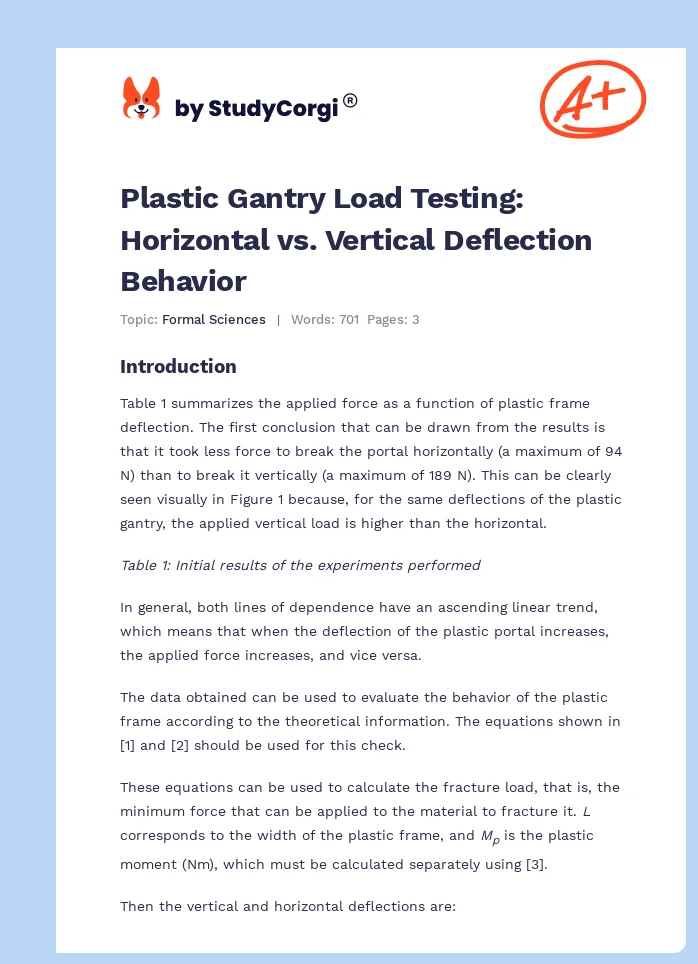 Plastic Gantry Load Testing: Horizontal vs. Vertical Deflection Behavior. Page 1