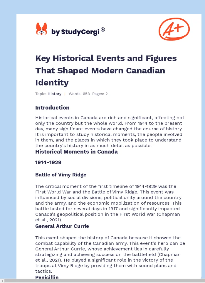 Key Historical Events and Figures That Shaped Modern Canadian Identity. Page 1