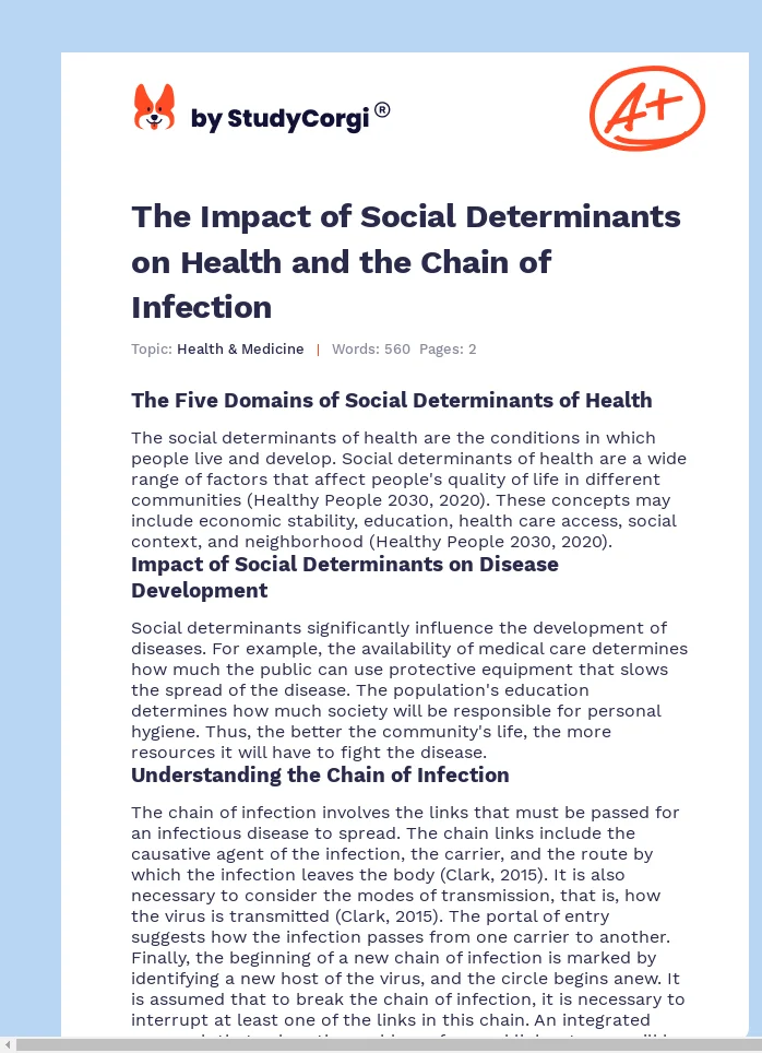 The Impact of Social Determinants on Health and the Chain of Infection. Page 1