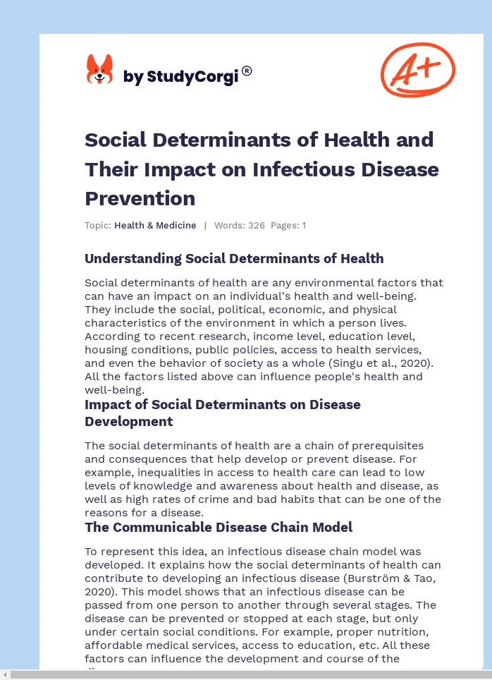 Social Determinants of Health and Their Impact on Infectious Disease Prevention. Page 1