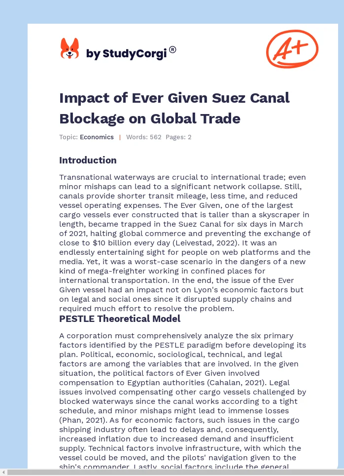 Impact of Ever Given Suez Canal Blockage on Global Trade. Page 1