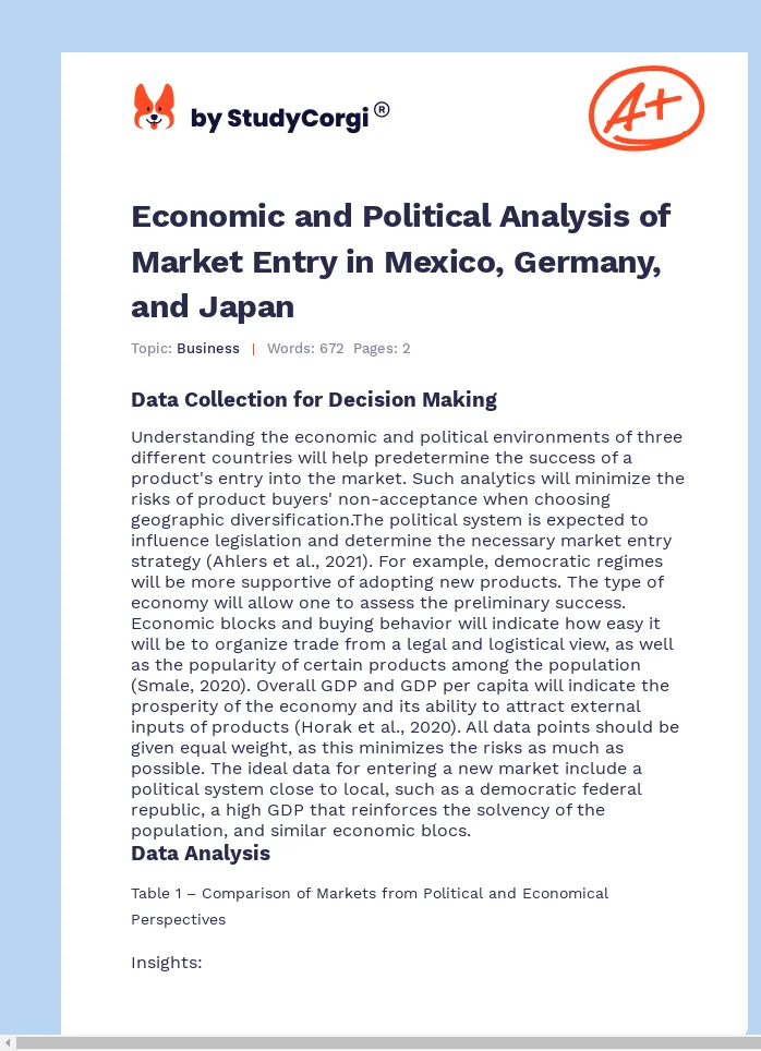 Economic and Political Analysis of Market Entry in Mexico, Germany, and Japan. Page 1
