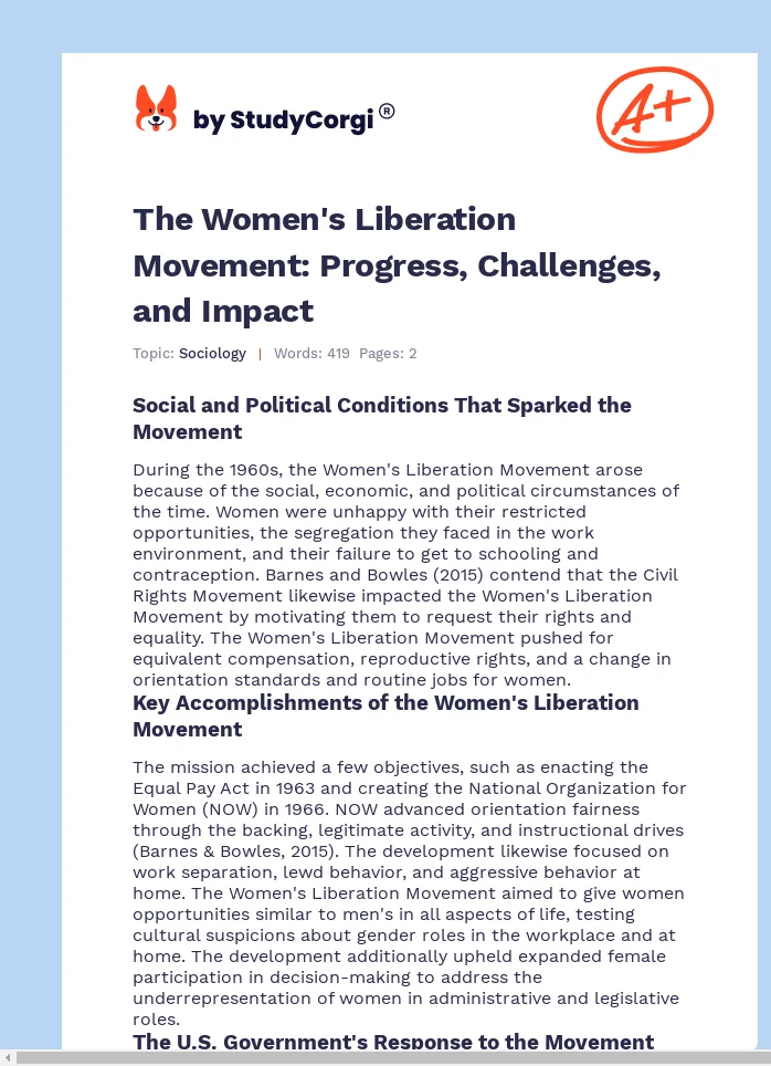 The Women's Liberation Movement: Progress, Challenges, and Impact. Page 1