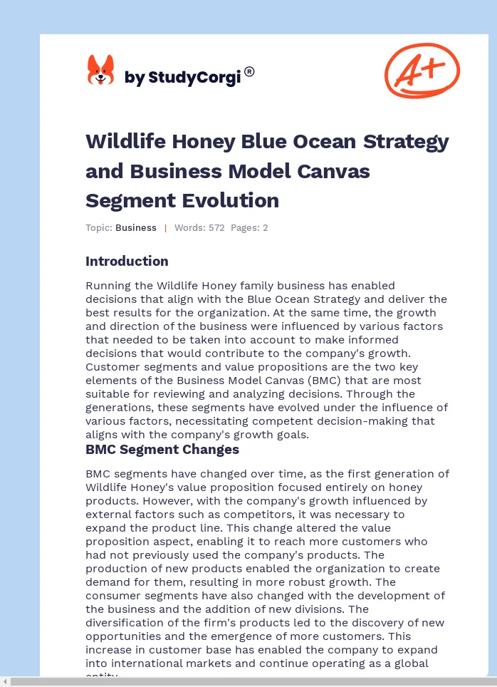 Wildlife Honey Blue Ocean Strategy and Business Model Canvas Segment Evolution. Page 1