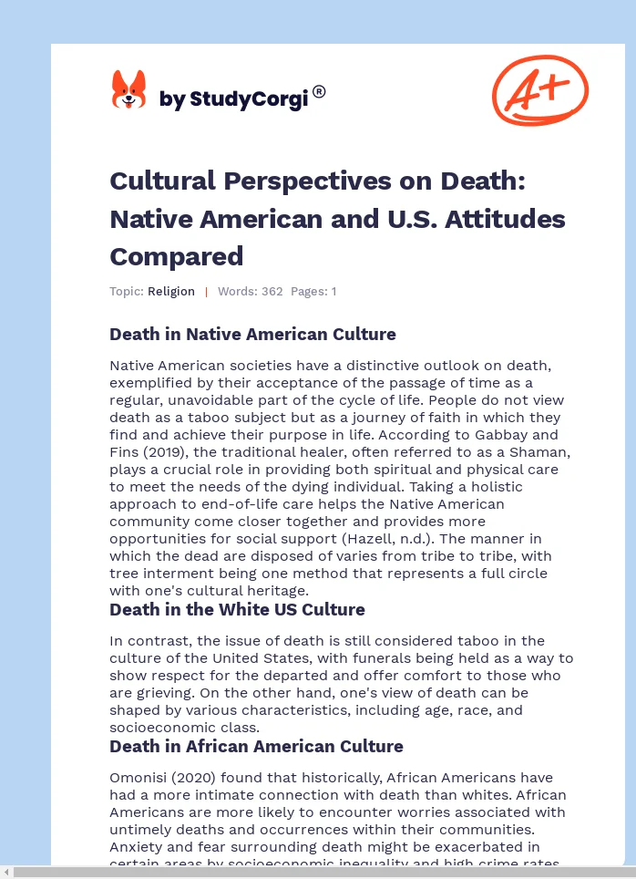 Cultural Perspectives on Death: Native American and U.S. Attitudes Compared. Page 1