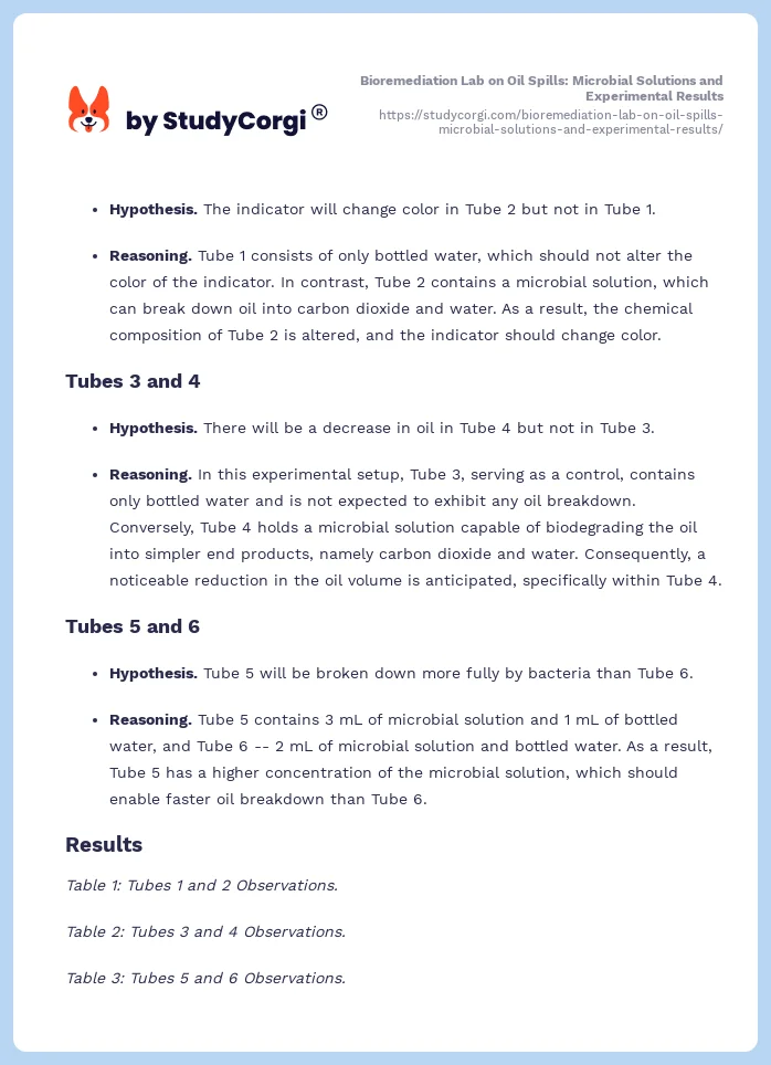 Bioremediation Lab on Oil Spills: Microbial Solutions and Experimental Results. Page 2