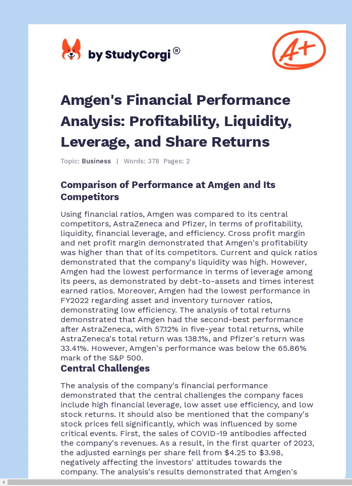 Amgen's Financial Performance Analysis: Profitability, Liquidity, Leverage, and Share Returns. Page 1