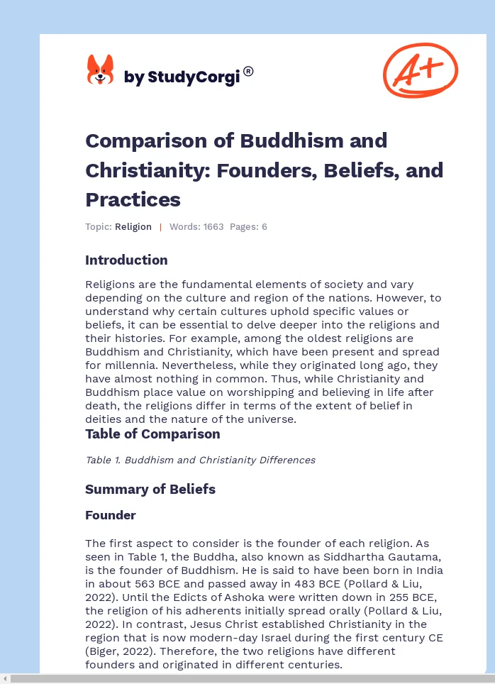 Comparison of Buddhism and Christianity: Founders, Beliefs, and Practices. Page 1
