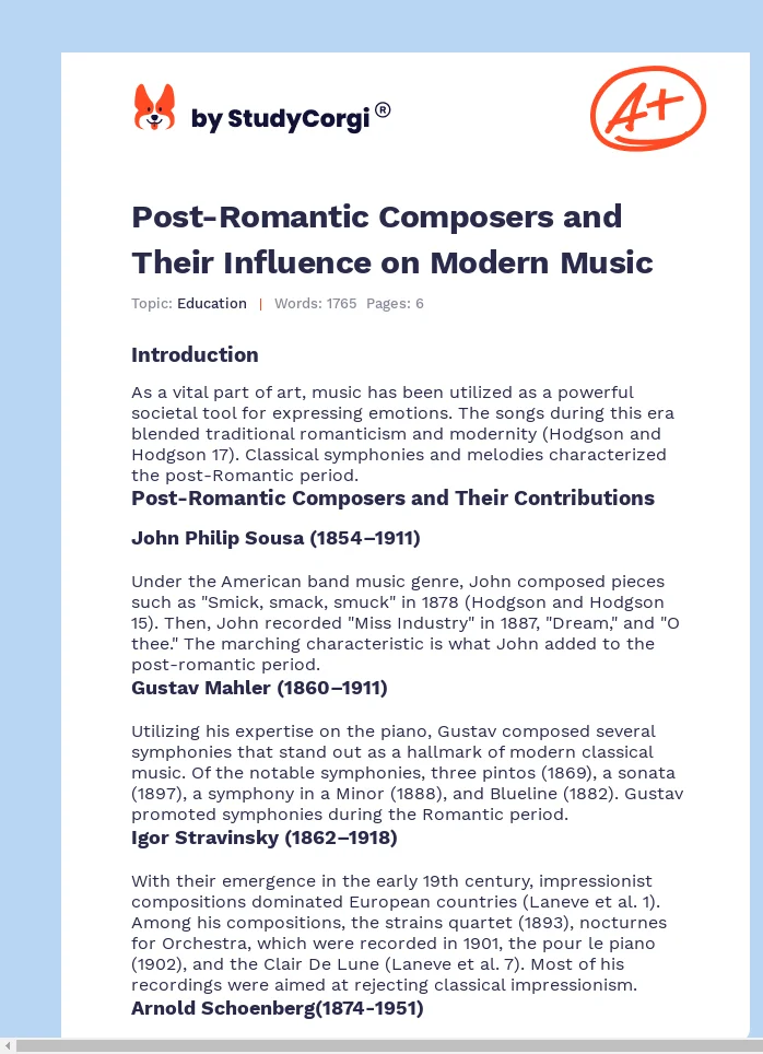 Post-Romantic Composers and Their Influence on Modern Music. Page 1