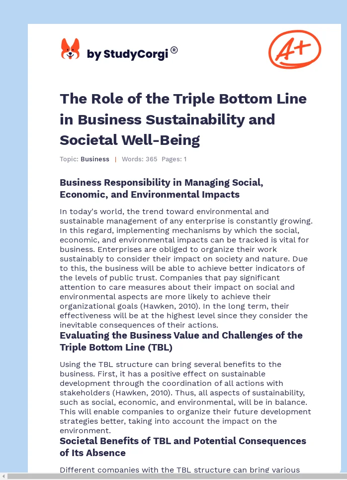 The Role of the Triple Bottom Line in Business Sustainability and Societal Well-Being. Page 1