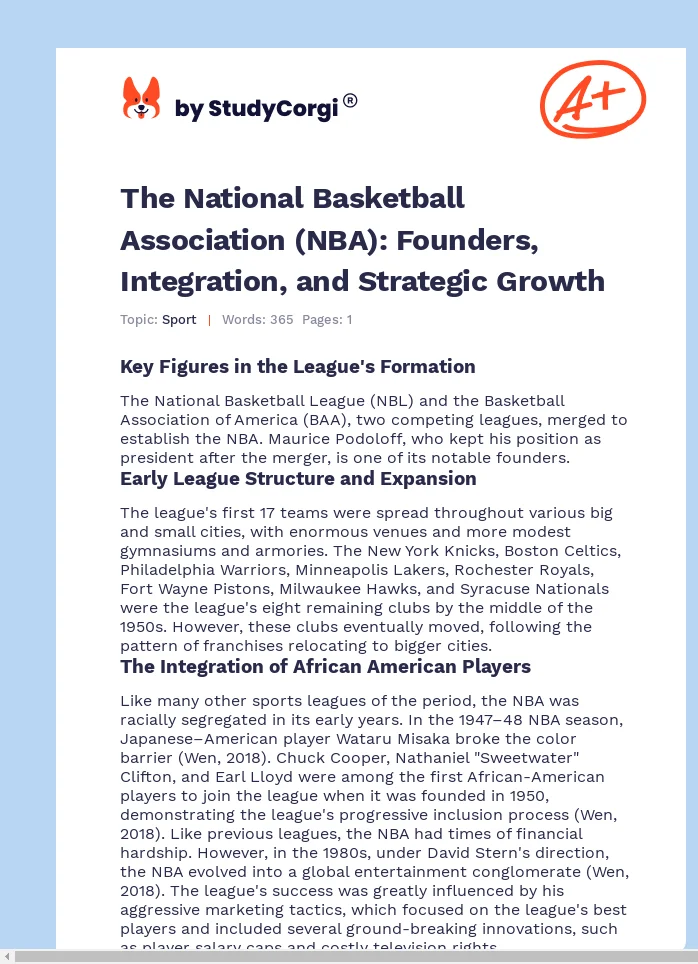 The National Basketball Association (NBA): Founders, Integration, and Strategic Growth. Page 1