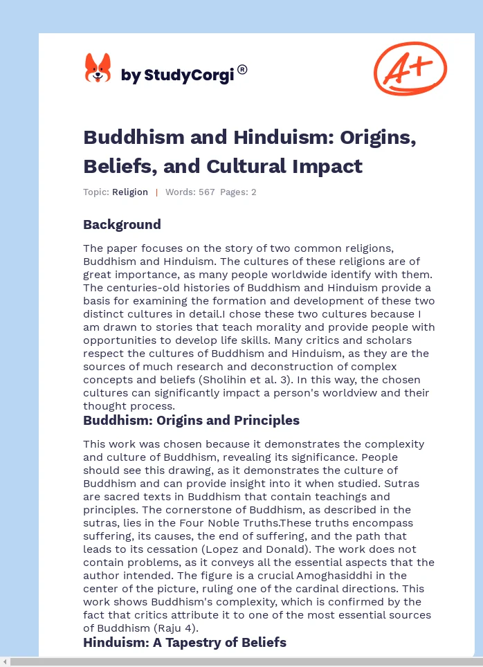 Buddhism and Hinduism: Origins, Beliefs, and Cultural Impact. Page 1