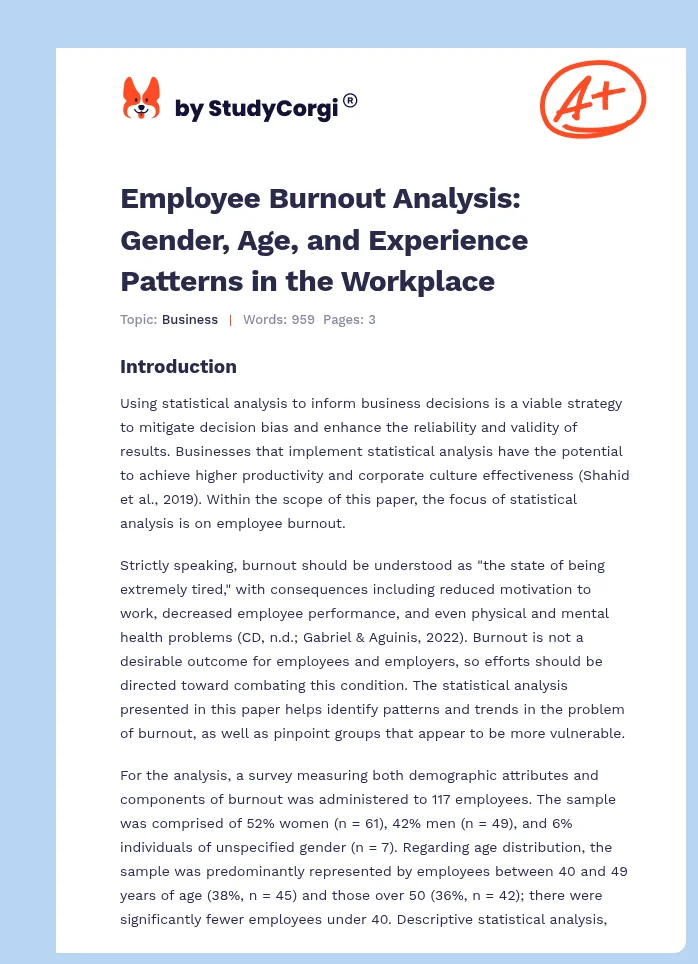 Employee Burnout Analysis: Gender, Age, and Experience Patterns in the Workplace. Page 1