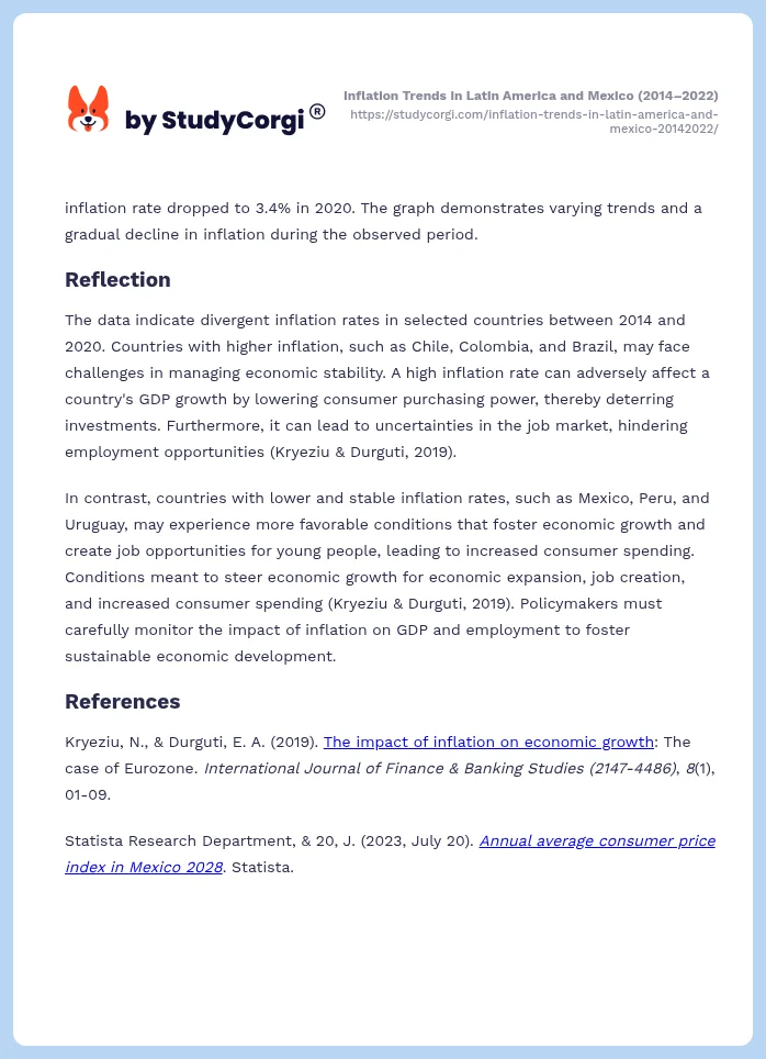 Inflation Trends in Latin America and Mexico (2014–2022). Page 2