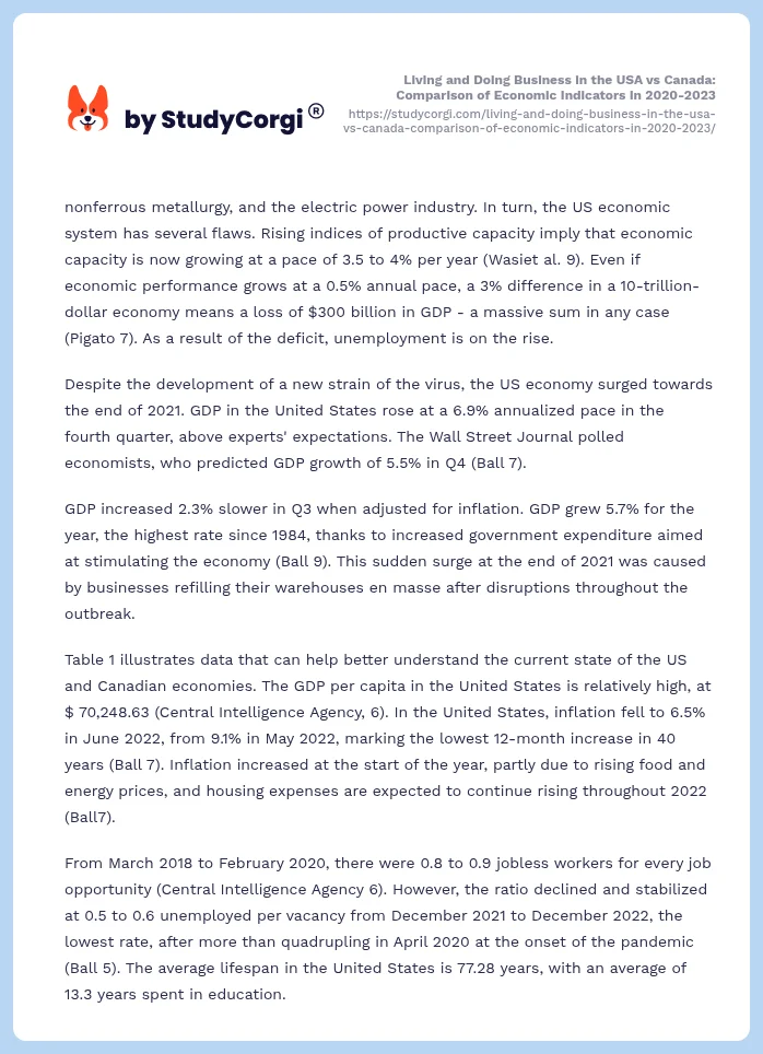 Living and Doing Business in the USA vs Canada: Comparison of Economic Indicators in 2020-2023. Page 2