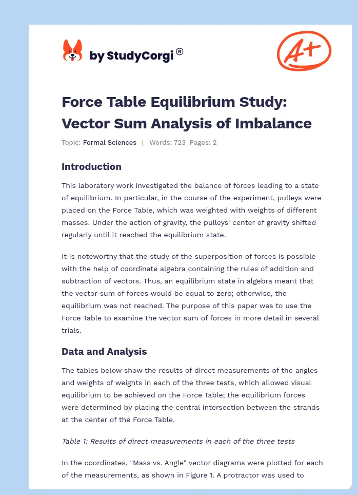 Force Table Equilibrium Study: Vector Sum Analysis of Imbalance. Page 1