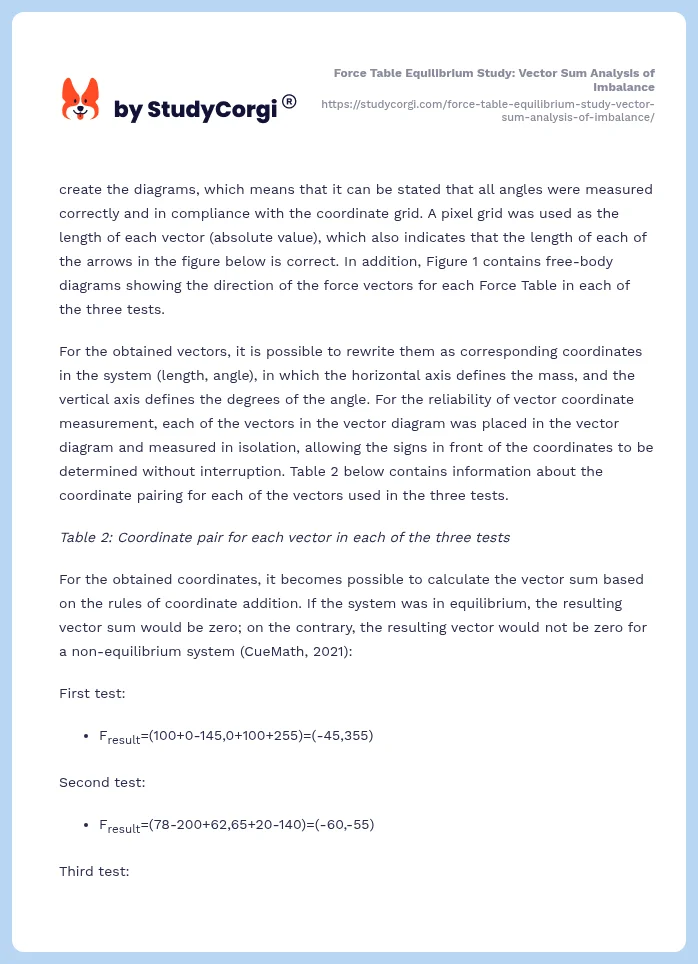 Force Table Equilibrium Study: Vector Sum Analysis of Imbalance. Page 2
