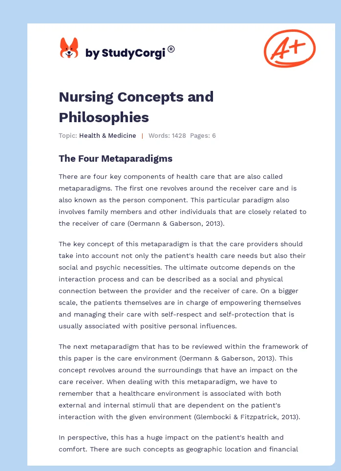 Nursing Concepts and Philosophies. Page 1