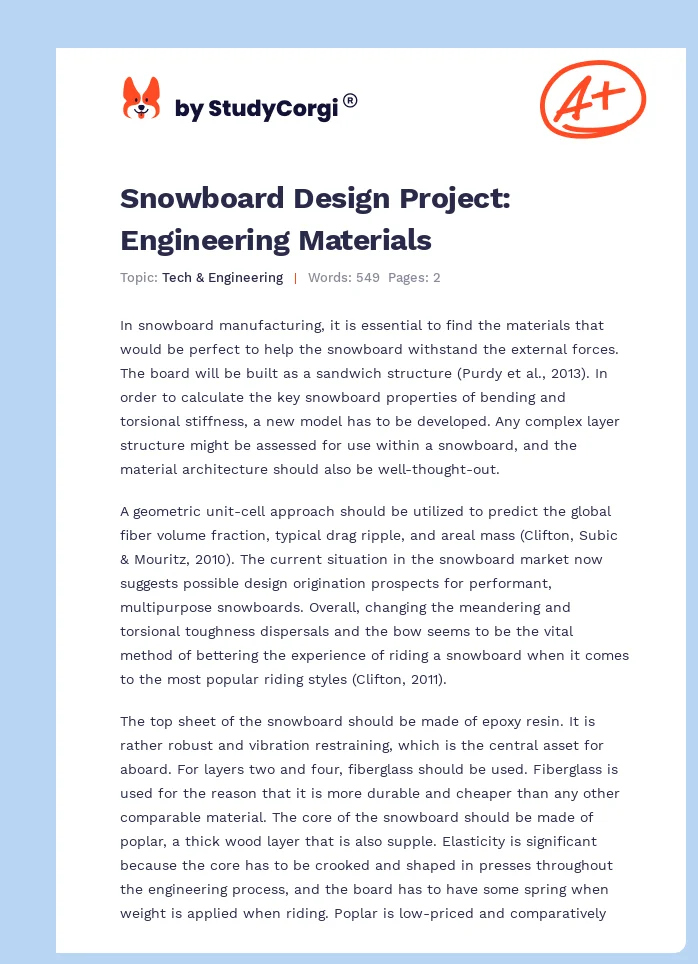 Snowboard Design Project: Engineering Materials. Page 1