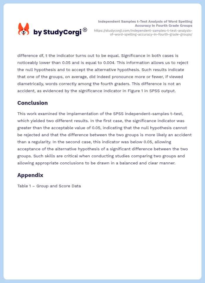 Independent Samples t-Test Analysis of Word Spelling Accuracy in Fourth Grade Groups. Page 2