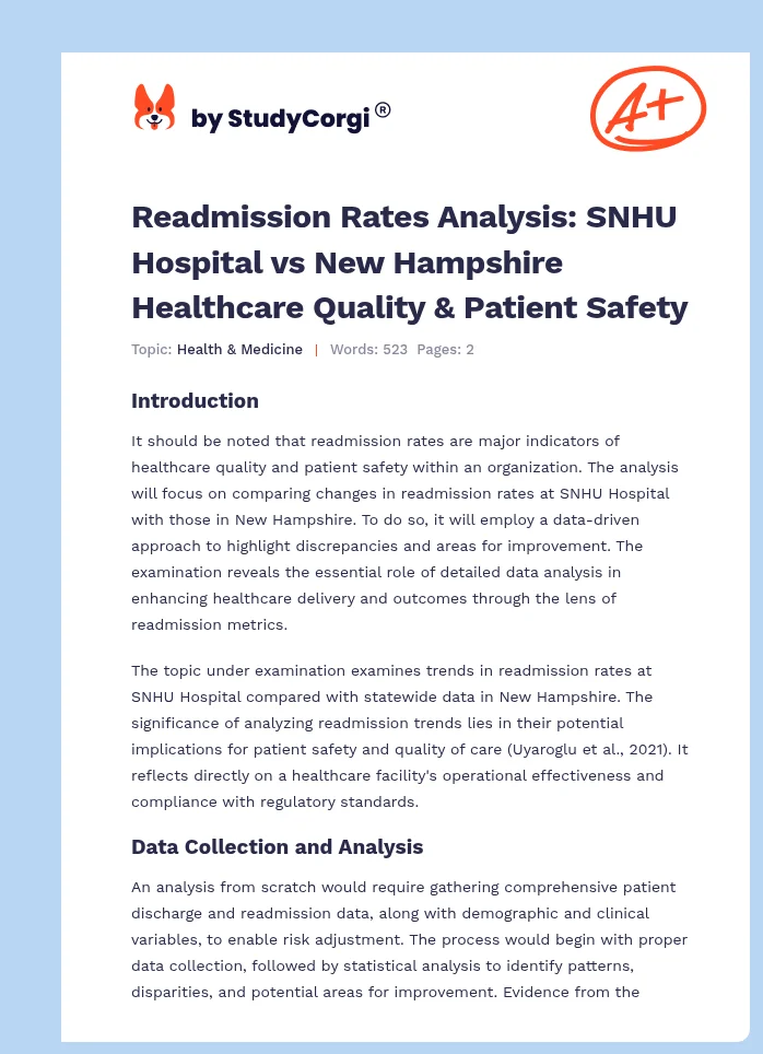 Readmission Rates Analysis: SNHU Hospital vs New Hampshire Healthcare Quality & Patient Safety. Page 1