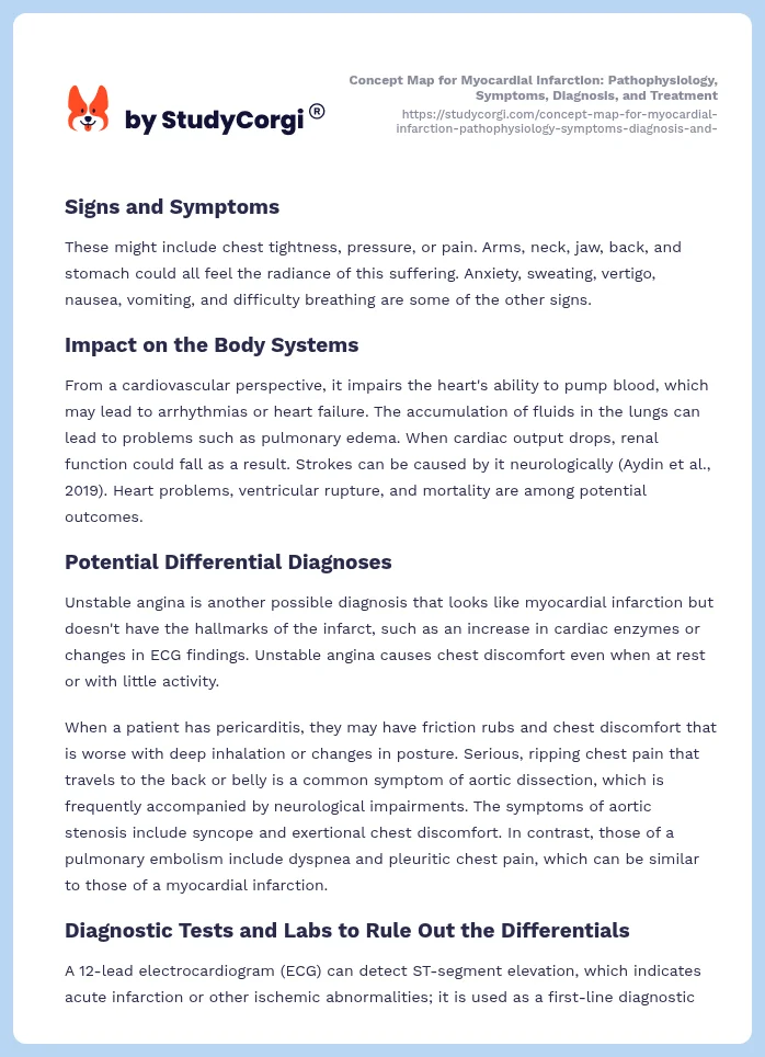 Concept Map for Myocardial Infarction: Pathophysiology, Symptoms, Diagnosis, and Treatment. Page 2